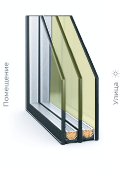 изображение стеклопакета