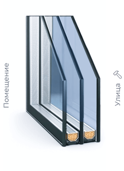 изображение стеклопакета