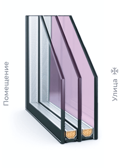 изображение стеклопакета