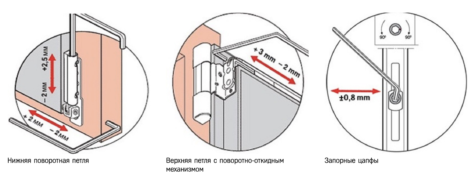 регулировка окон фото 3